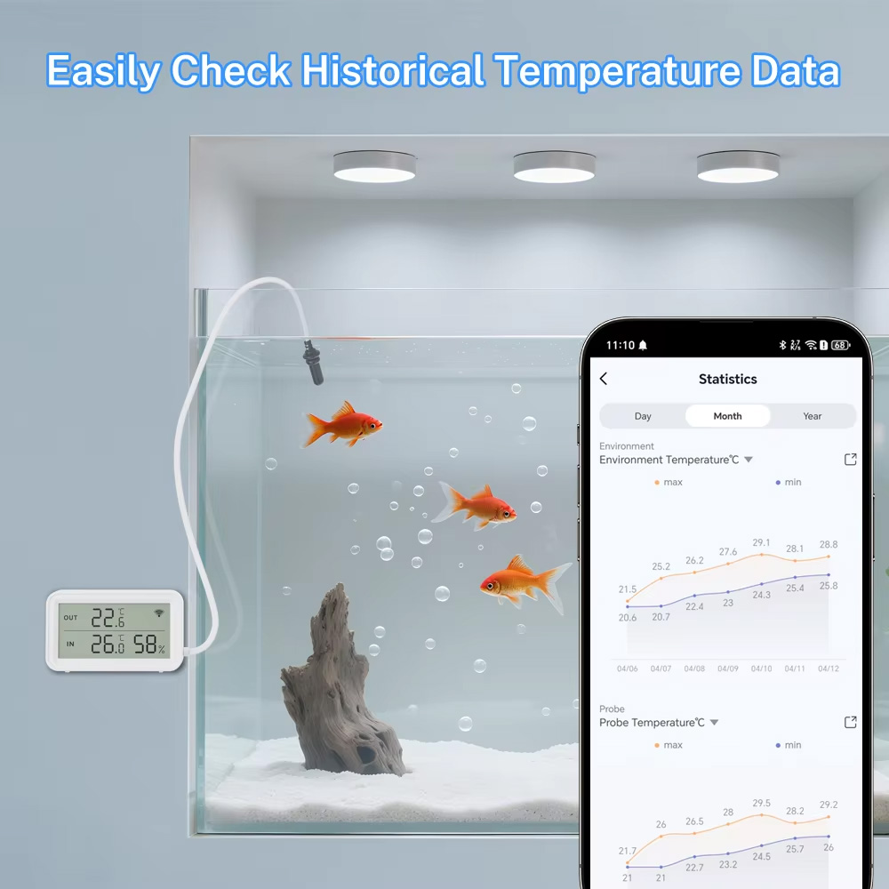 เซ็นเซอร์วัดอุณหภูมิและความชื้ - Wifi Thermostat บทวิจารณ์และราคา