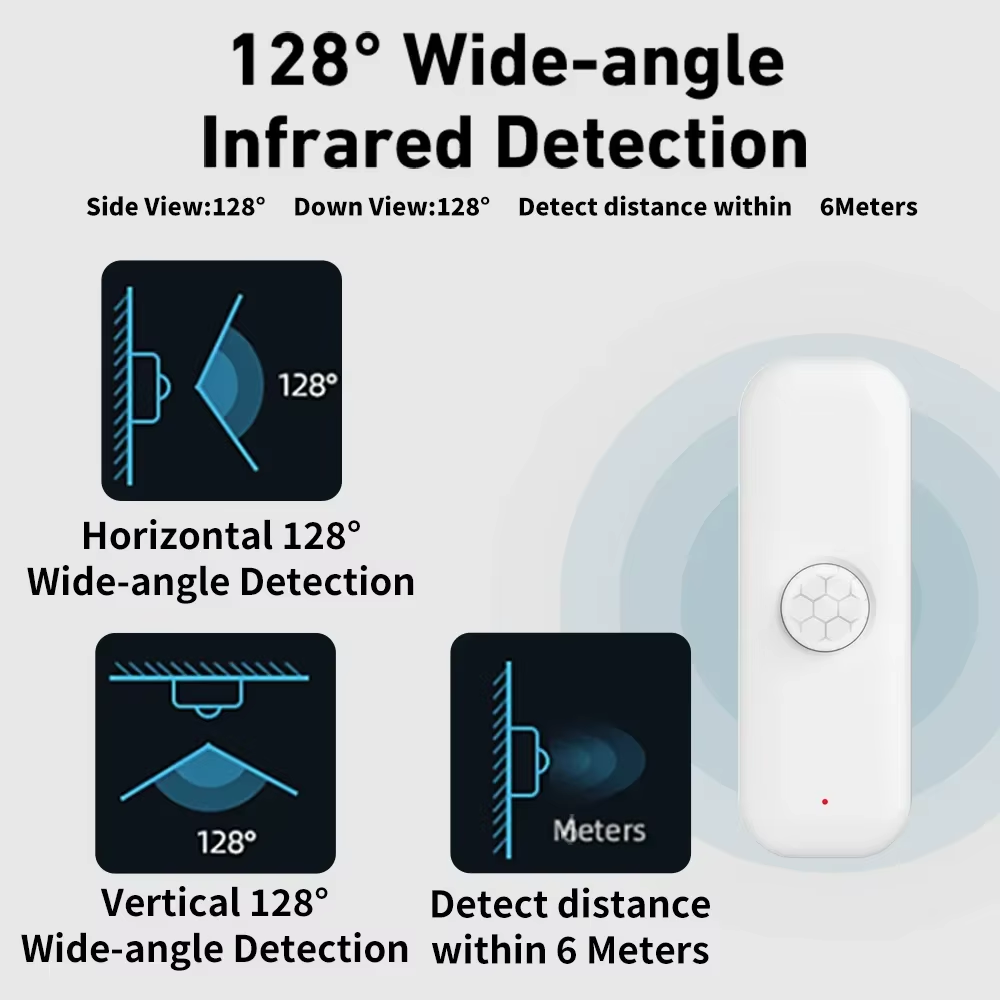 Tuya WiFI PIR Motion Sensor สม - Smart Home Proxmox บทวิจารณ์และราคา