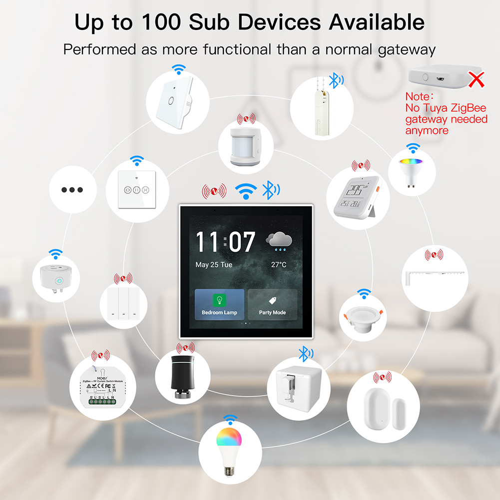 แผงควบคุมบ้านอัจฉริยะ LJC 2026 - Smart Home Gateway บทวิจารณ์และราคา