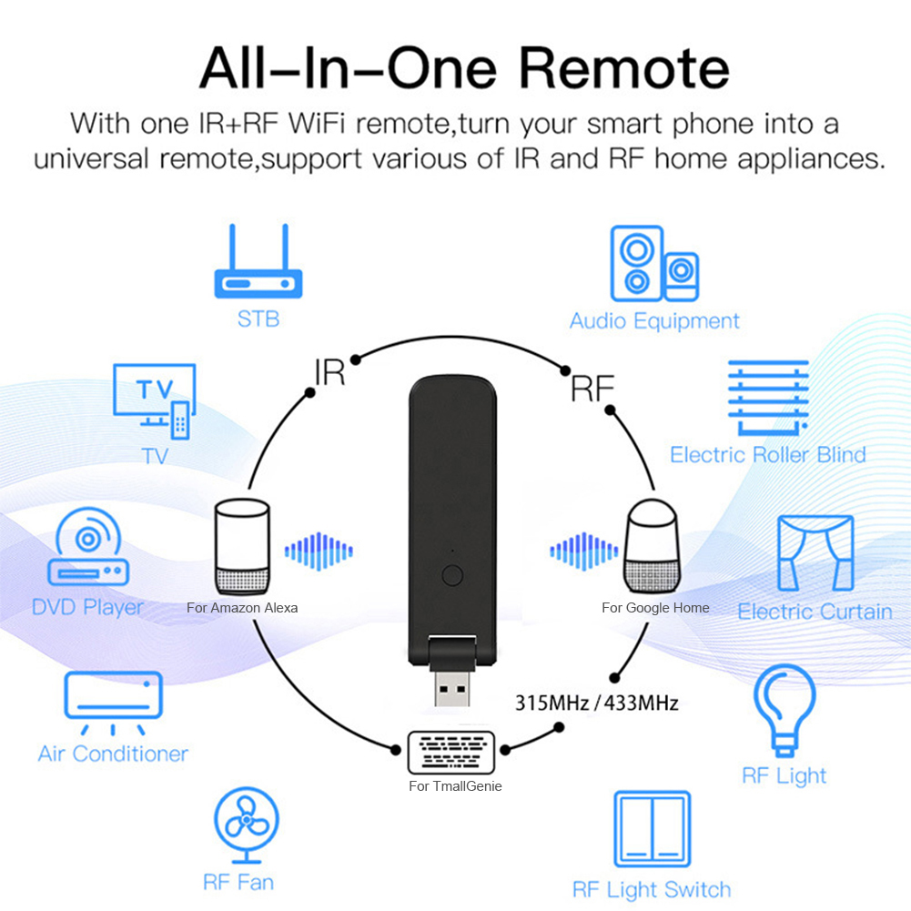 รีโมทคอนโทรลอัจฉริยะ RF IR 1 ช - Smart Home Appliances บทวิจารณ์และราคา