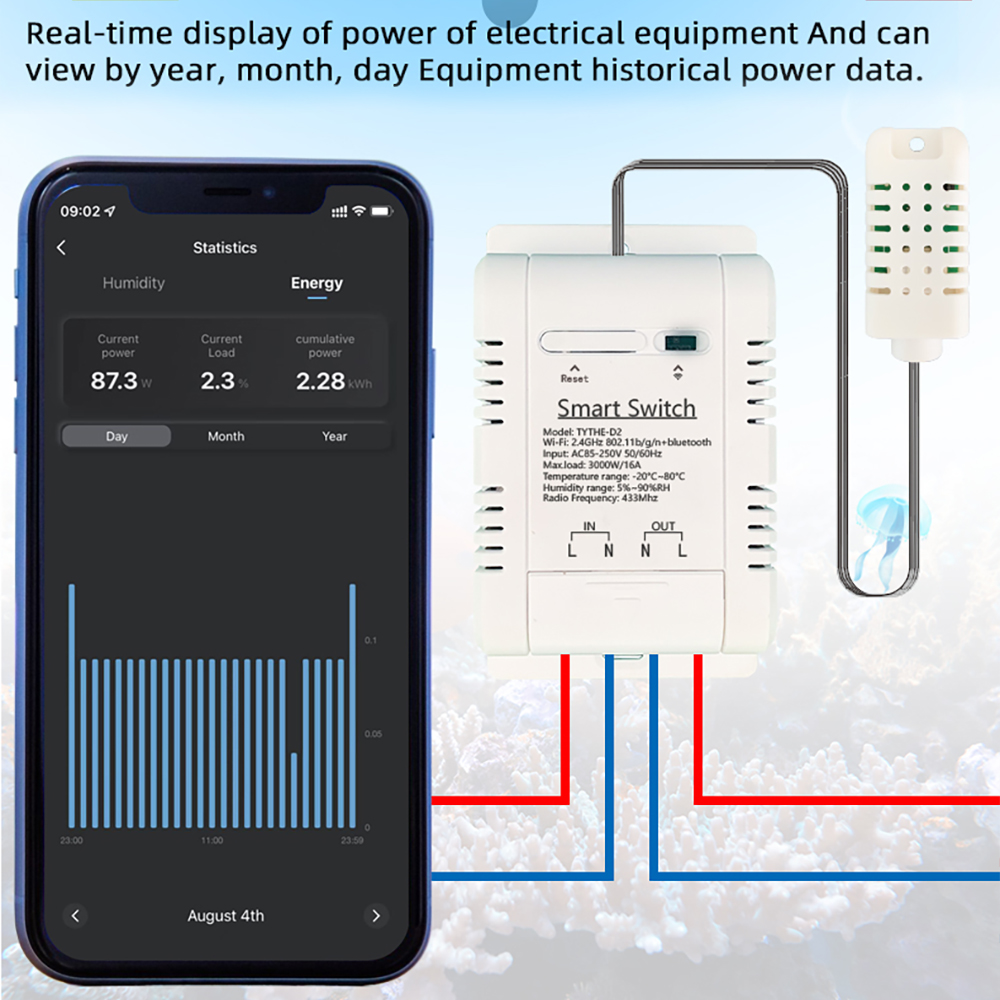 Tuya สวิตช์ควบคุม TH-16ไร้สาย  - Wifi Thermostat บทวิจารณ์และราคา