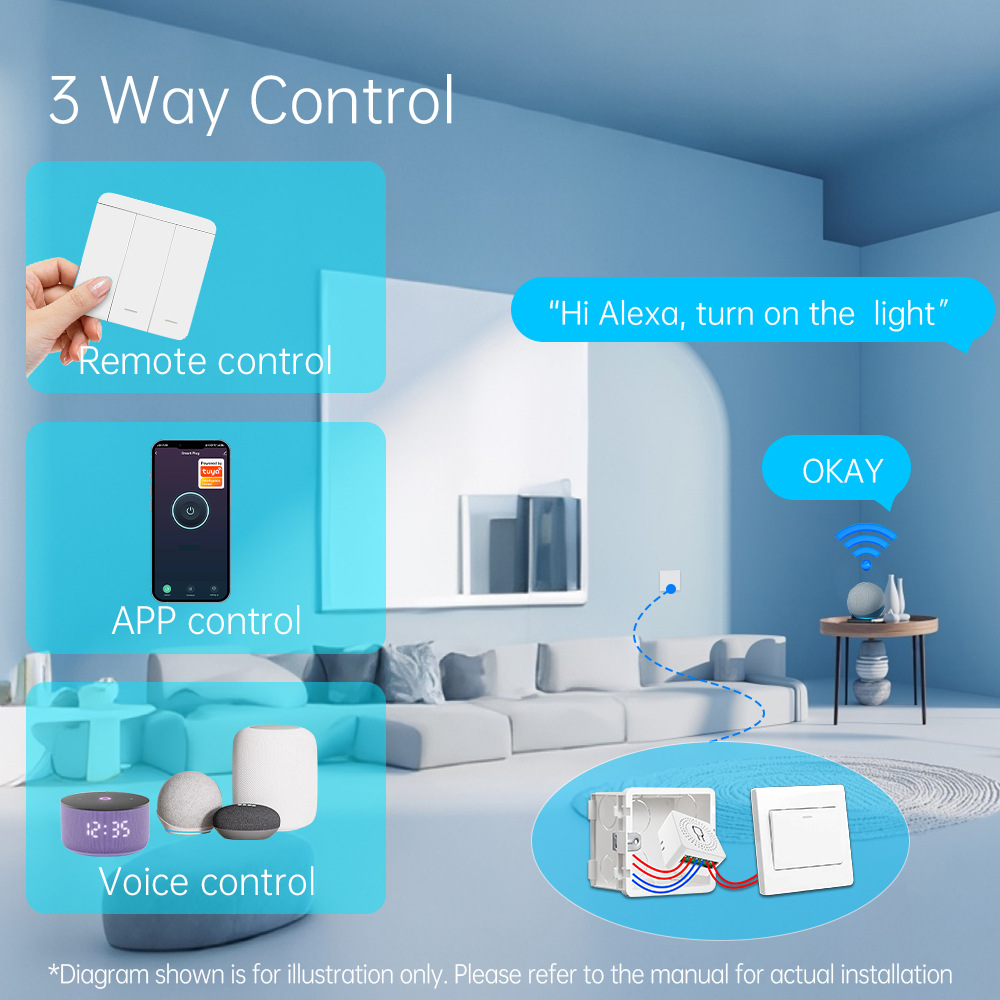 สวิตช์ไฟอัจฉริยะ Tuya WiFi สมา - Smart Home Proxmox บทวิจารณ์และราคา