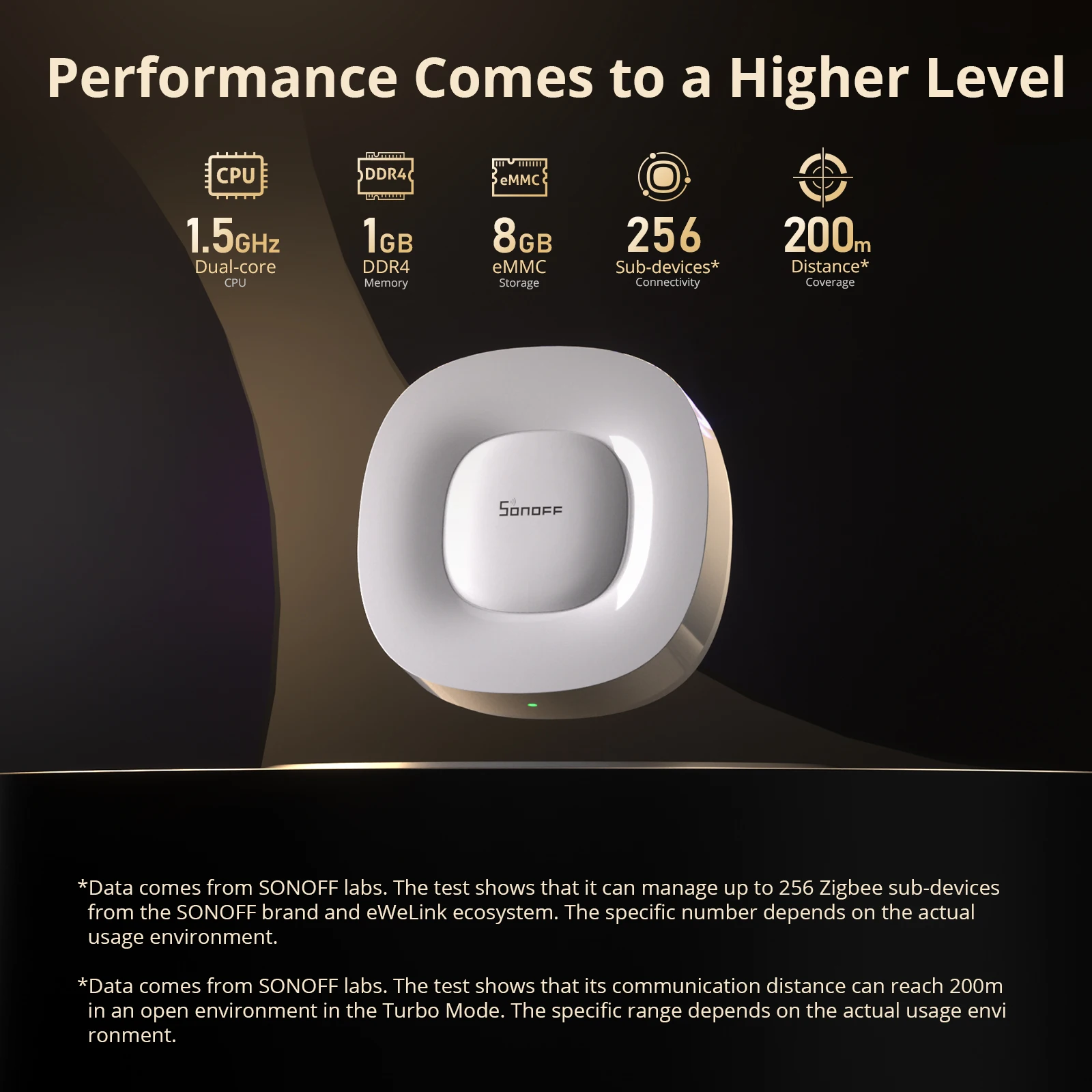 SONOFF ZB Bridge-U Matter Zigb - Smart Home Gateway บทวิจารณ์และราคา