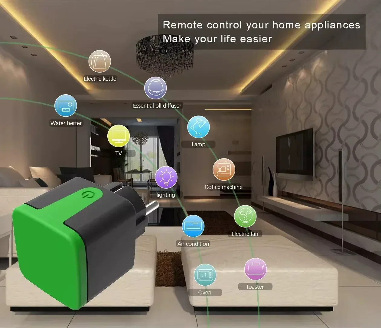 ปลั๊กไฟอัจฉริยะ Tuya EU 16A Wi - Smart Home Appliances บทวิจารณ์และราคา