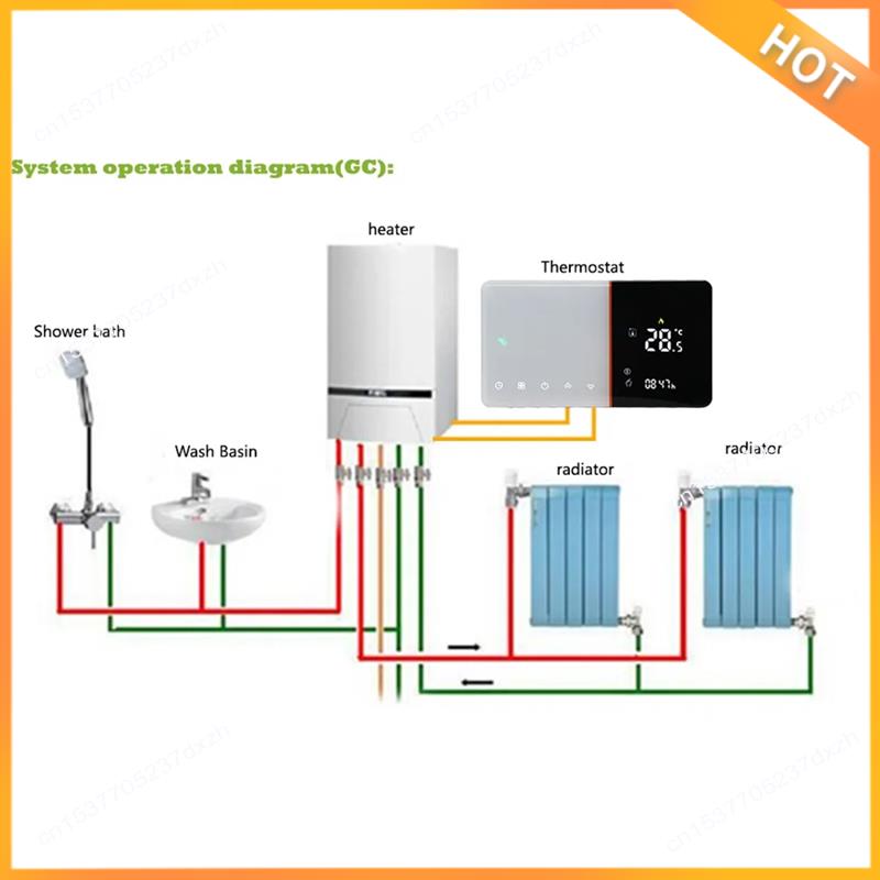 A43M สมาร์ท Wifi Thermostat สํ - Wifi Thermostat บทวิจารณ์และราคา