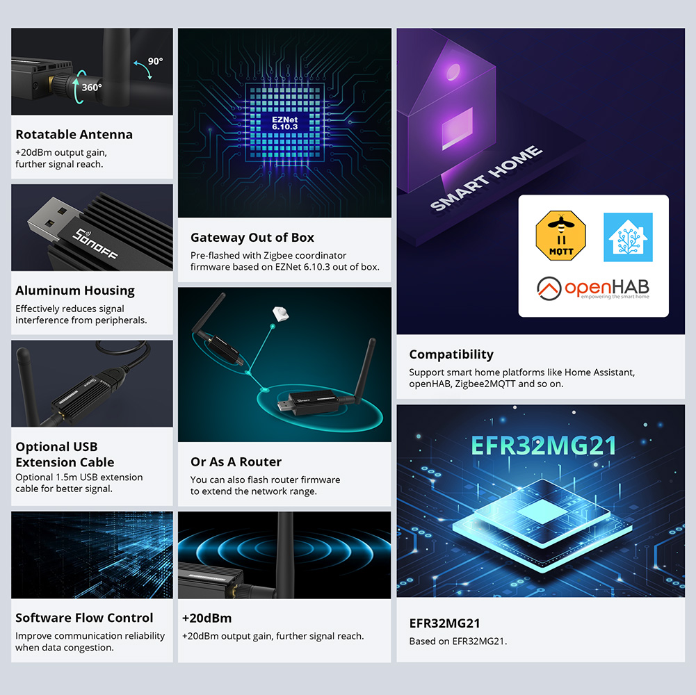 SONOFF ZBDongle-E Zigbee 3.0 U - Smart Home Vimar บทวิจารณ์และราคา