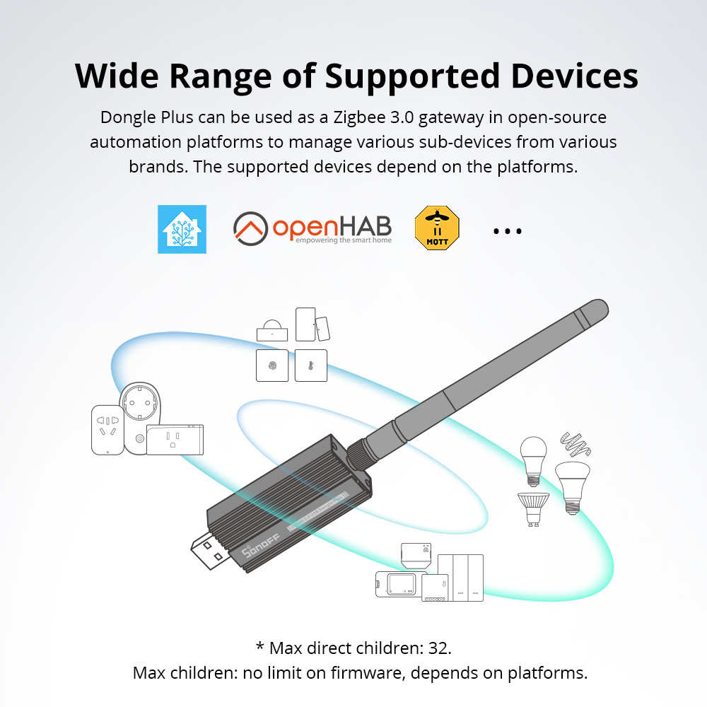 SONOFF ZBDongle-E Zigbee 3.0 U - Smart Home Vimar บทวิจารณ์และราคา