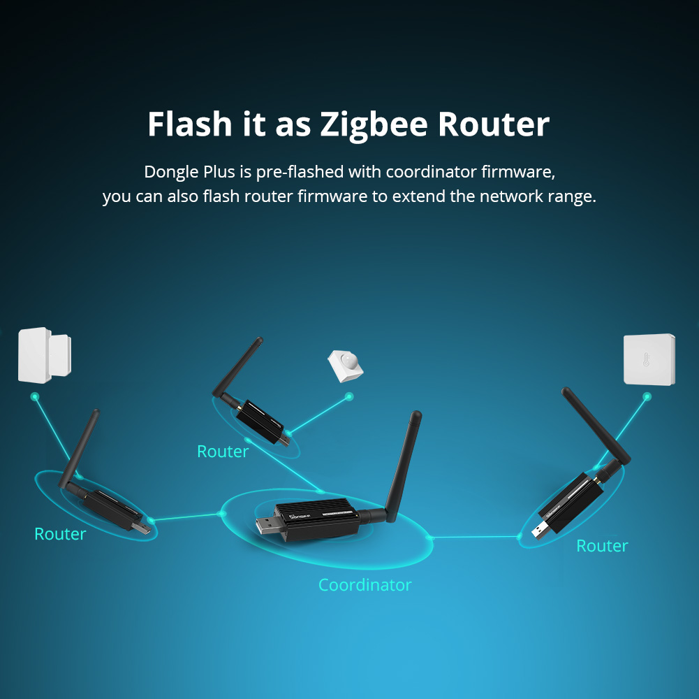 SONOFF ZBDongle-E Zigbee 3.0 U - Smart Home Vimar บทวิจารณ์และราคา