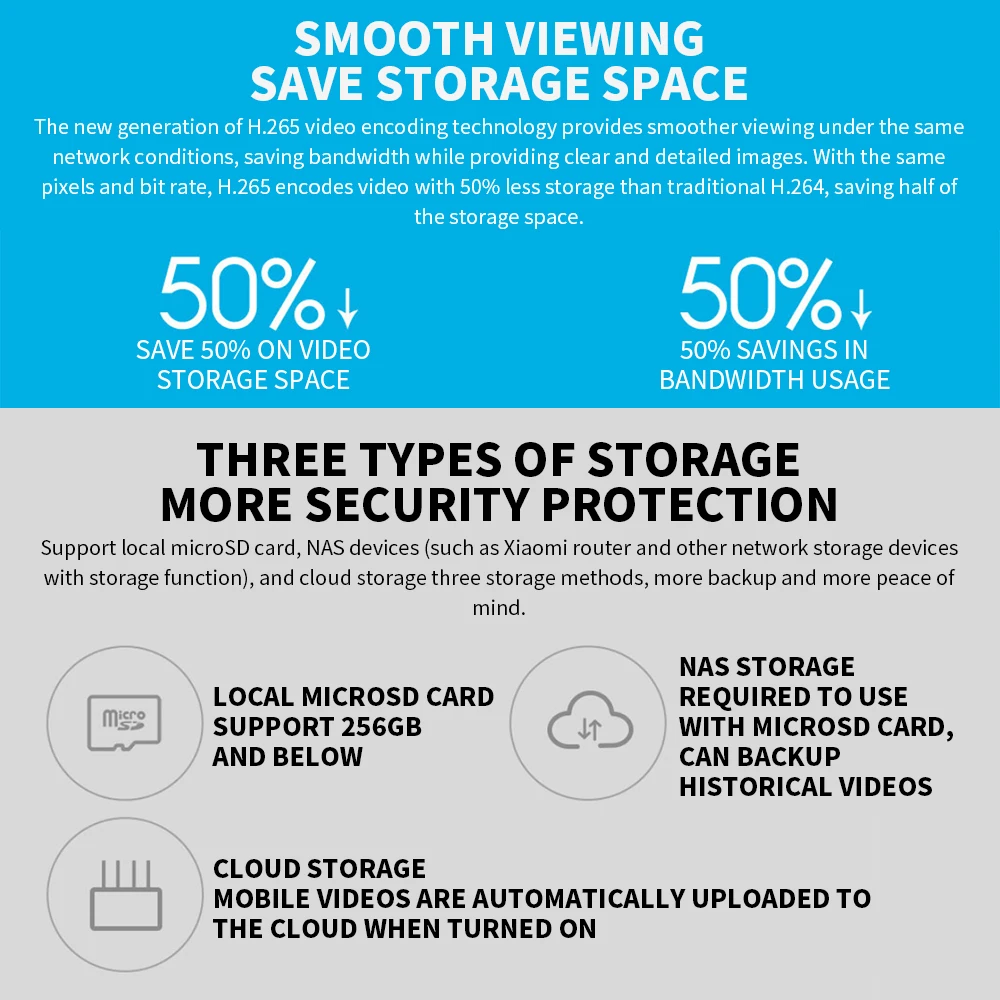 เสี่ยวหมี่ 360 °   กล้องวงจรปิ - Smart Home Vimar บทวิจารณ์และราคา