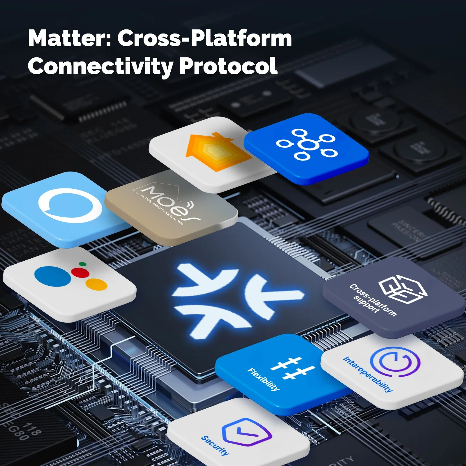 MOES Matter Tuya WiFi สมาร์ทปุ - Smart Home Appliances บทวิจารณ์และราคา