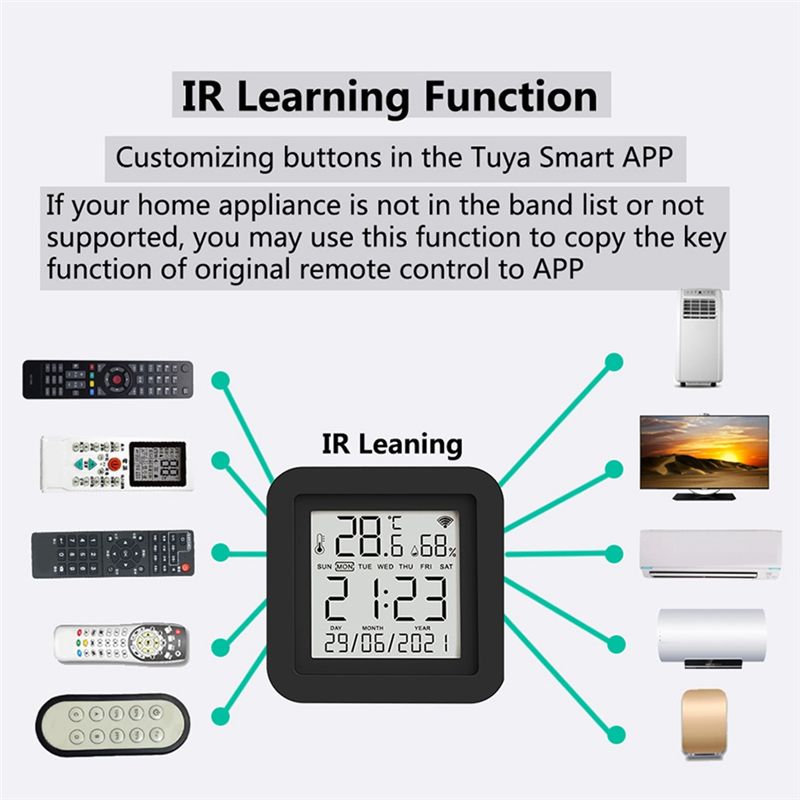 A76I-S09A Wifi พลาสติก เซ็นเซอ - Wifi Thermostat บทวิจารณ์และราคา