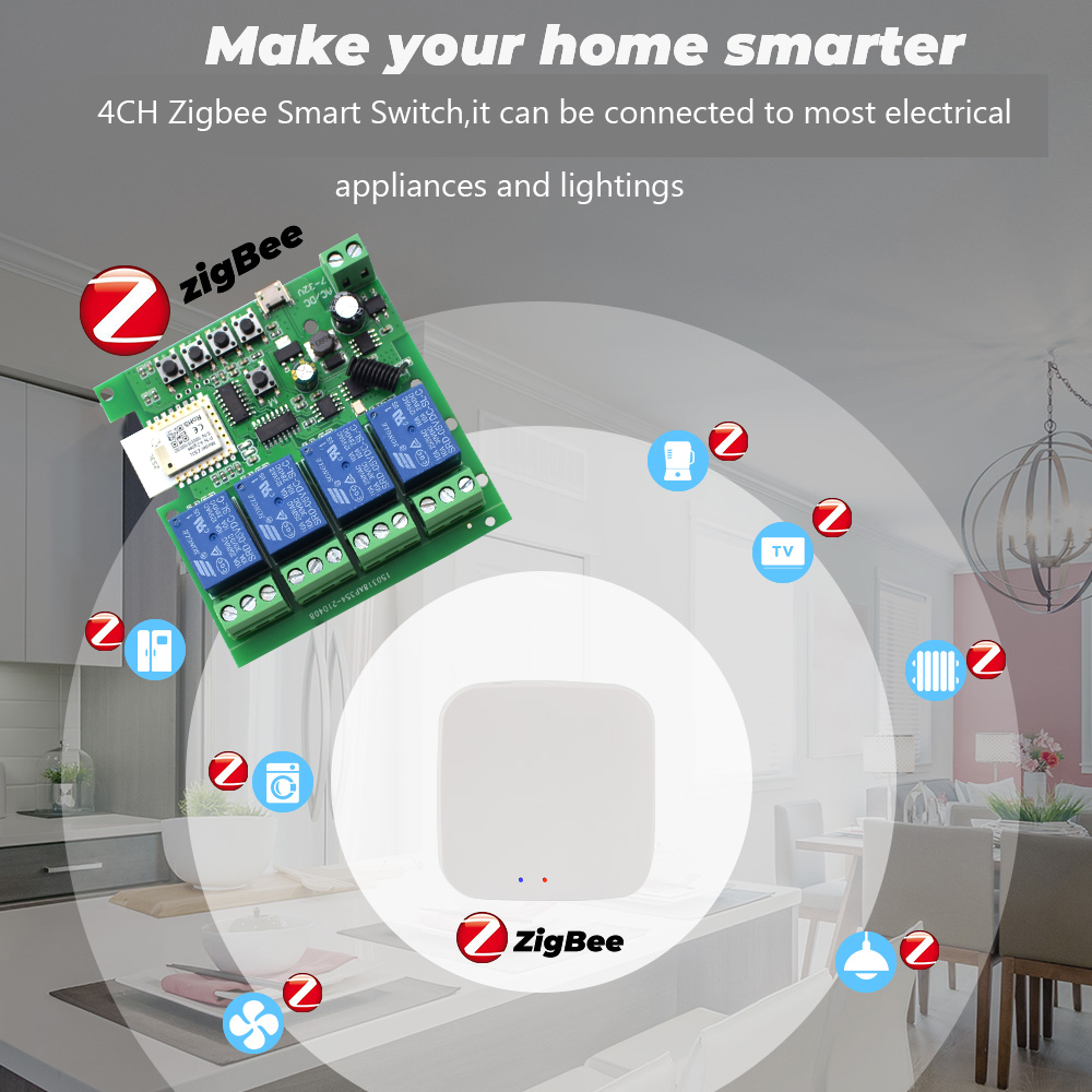 โมดูลสวิตช์รีเลย์ Tuya 4CH Zig - Smart Home Gateway บทวิจารณ์และราคา