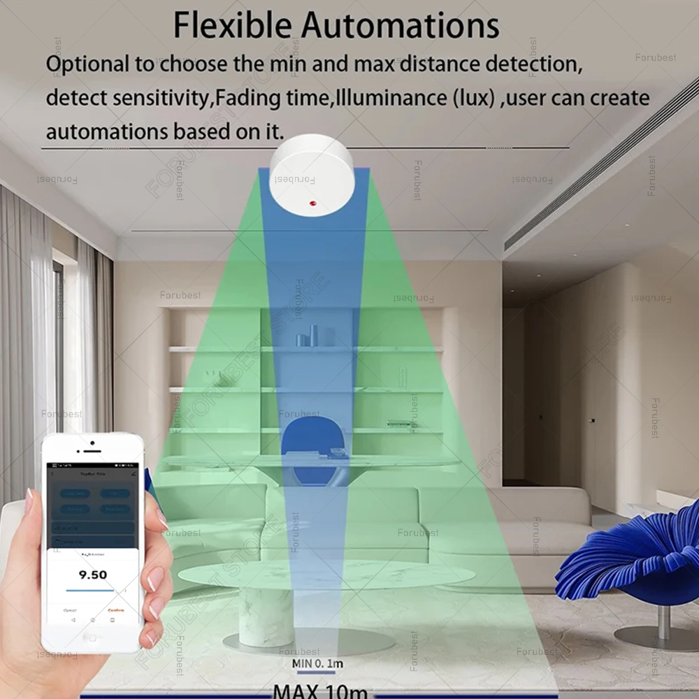 ZigBee Wifi MmWave Human Prese - Smart Home Gateway บทวิจารณ์และราคา
