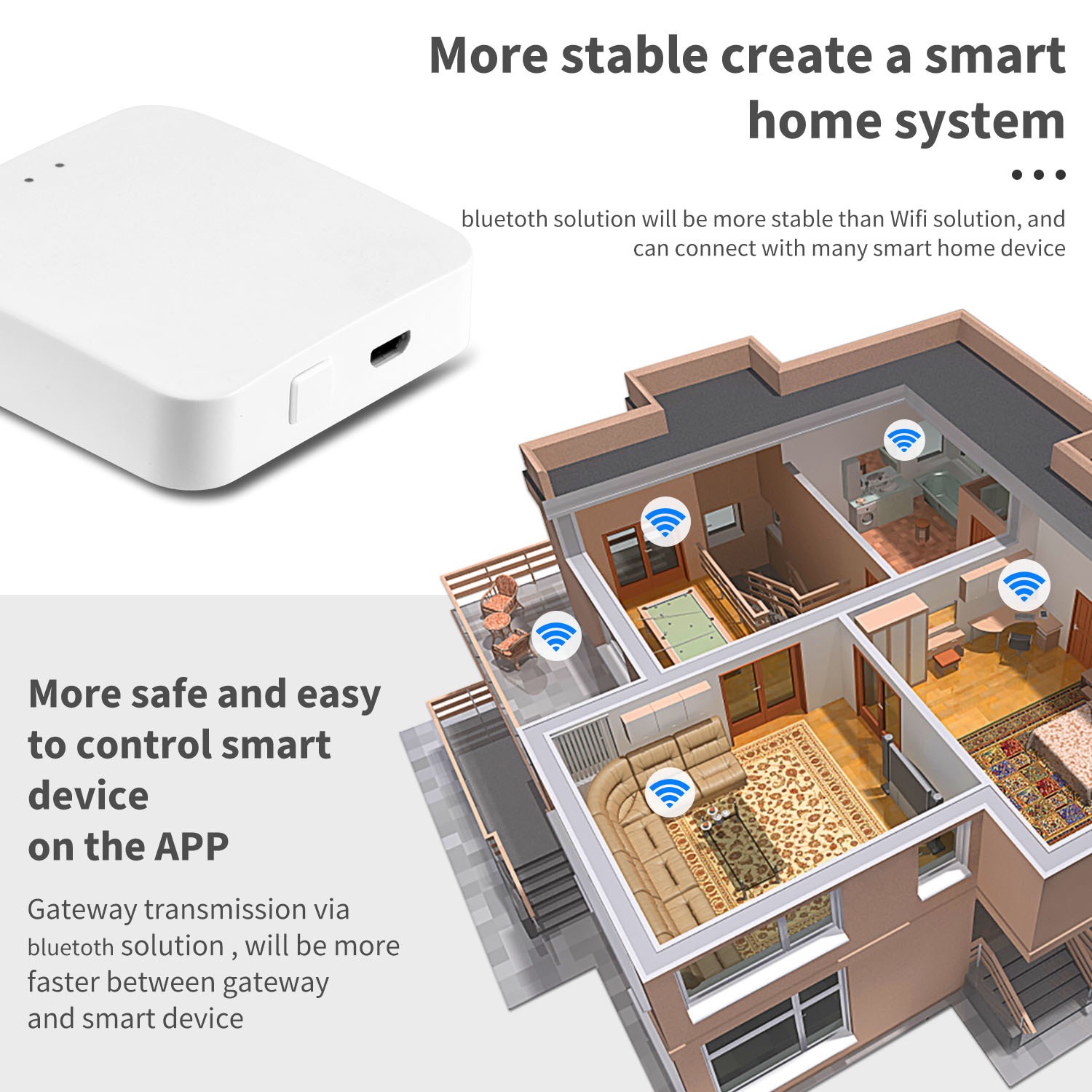 Tuya ZigBee Multi-mode Gateway - Smart Home Vimar บทวิจารณ์และราคา