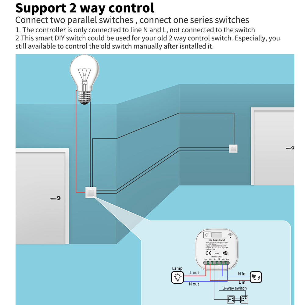สวิตช์ไฟอัจฉริยะ Tuya WiFi แบบ - Smart Home Proxmox บทวิจารณ์และราคา