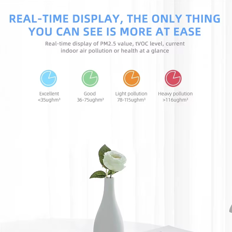 ทูยา ซิกบี/ไวไฟเครื่องตรวจจับค - Wifi Thermostat บทวิจารณ์และราคา
