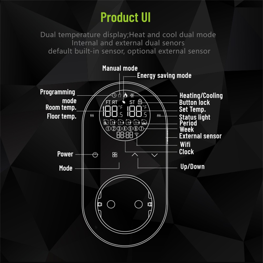เทอร์โมสตัทเซ็นเซอร์คู่แบบใหม่ - Wifi Thermostat บทวิจารณ์และราคา